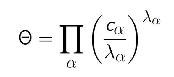 SONC Cone visualization